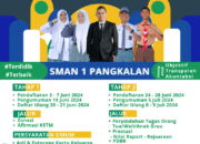 Hasil Seleksi Akhir PPDB SMAN 1 Pangkalan Kerinci Menuai Polemik Dari Beberapa Orang Tua Calon Murid