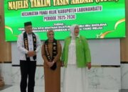 Pengurus MTYA Labuhanbatu Periode 2025–2030 Resmi Dilantik, Perkuat Peran Keagamaan dan Sosial