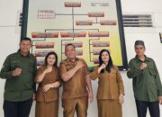 APKSINDO Labuhanbatu Audiensi ke Disnaker, Perkuat Sinergi untuk Kesejahteraan Tenaga Kerja Perkebunan Sawit